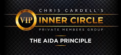 The Aida Principle - Chris Cardell