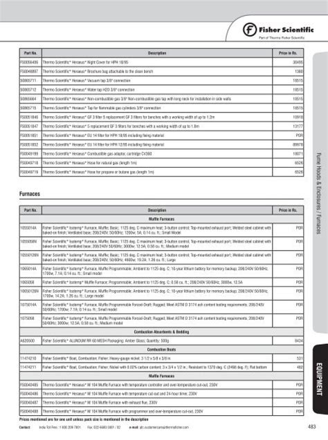 Furnaces - Fisher Scientific: Lab Equipment