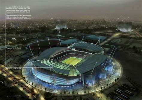 Etihad Stadium Wallpapers - Wallpaper Cave