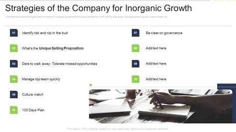 Strategies Of The Company For Inorganic Growth Graphics PDF