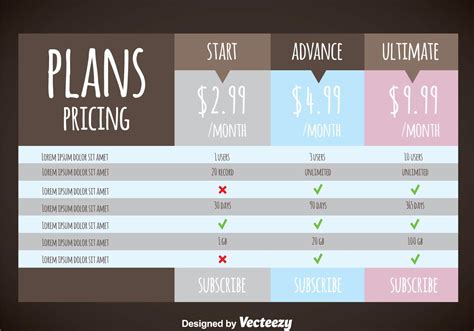 Web Design Pricing Table Template 105738 Vector Art at Vecteezy