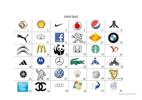 Pin by priya logesh on homework | Guess the logo, Logo quiz games, Logo quiz