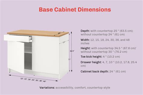 Kitchen Cabinet Dimensions: Key Measurements Guide