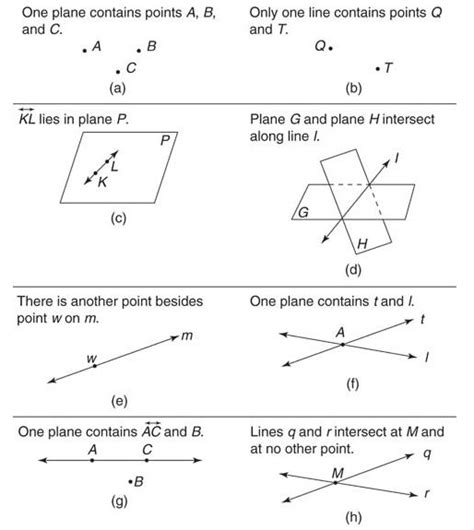 Postulates and Theorems