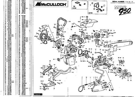 Stihl 026 Chainsaw Parts Diagram | Diagram, Chainsaw parts, Stihl