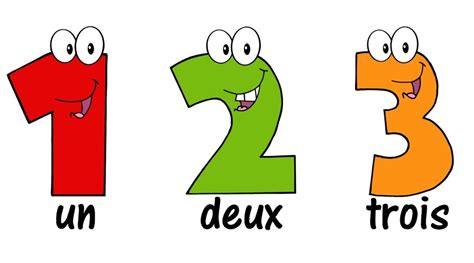 French Numbers for Beginners | How to Write Blogs