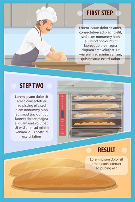 Baking process steps with baker and bread 16137165 Vector Art at Vecteezy