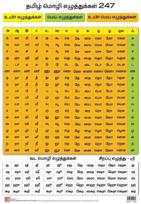 Buy Educational Wall Charts Tamil Alphabet (F-B) for Kids, Wall Charts Tamil Alphabet (F-B) for ...