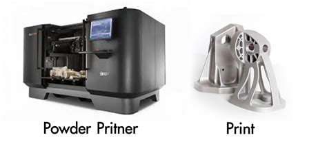 SLS Printer | Print3dd Thailand 3D Printer, 3D Scanner Store