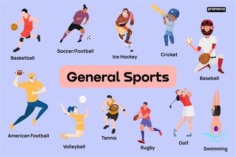 A Comprehensive Guide to Sports Idioms and Names in English