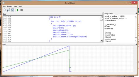 Arduino due e DAC - Software - Arduino Forum