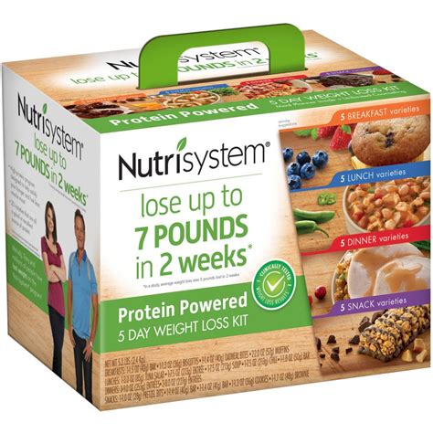 Nutrisystem 5 Day Diabetic Weight Loss Kit - Weight Loss Wall