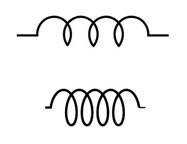 Inductor Symbol