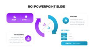 ROI Infographic PowerPoint Template - SlideBazaar