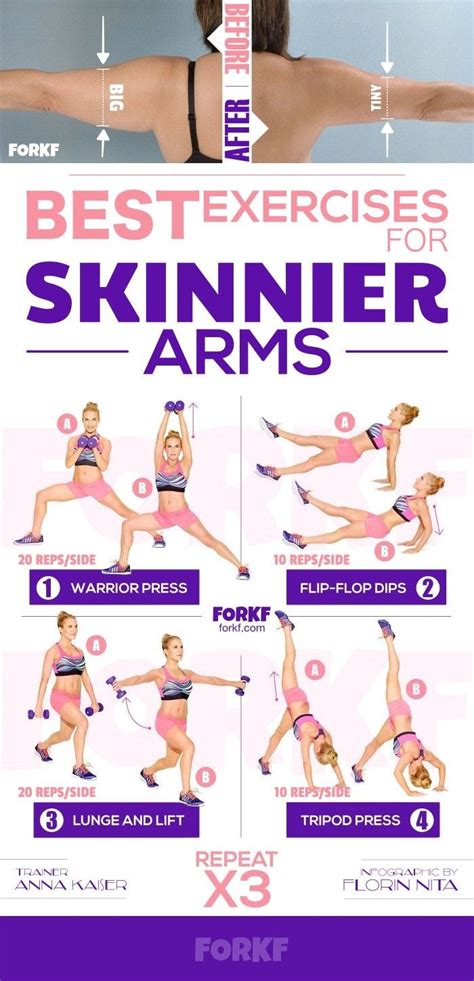 4 Best Arm Exercises To Burn Fat And Get Skinnier Arms • ForkFeed