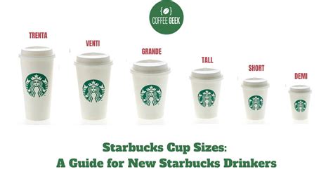 Starbucks Cup Sizes: A Guide for New Starbucks Drinkers