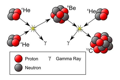 How The Anthropic Principle Became The Most Abused Idea In Science