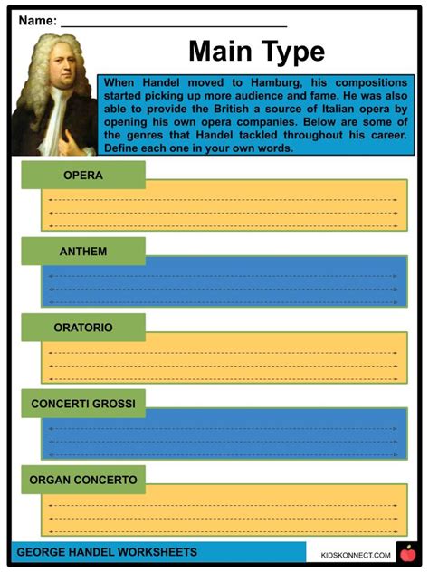 George Handel Facts, Worksheets, Early Life & Career For Kids