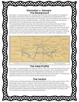 Worcester v. Georgia by Social Studies Corner | TPT