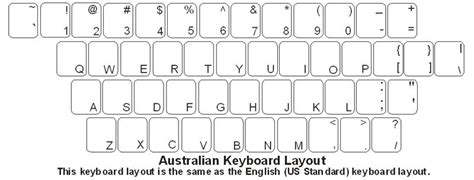 Australia (English)Keyboard Labels - DSI-Keyboards.com