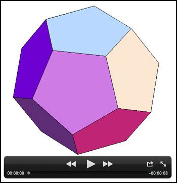 Visualizing the Dodecahedron as a Planar Figure