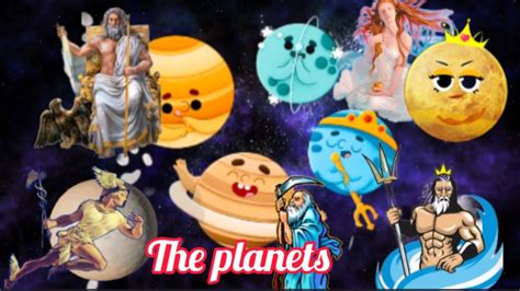 How Did Planets get their Names, planets & Greek Mythology - YouTube