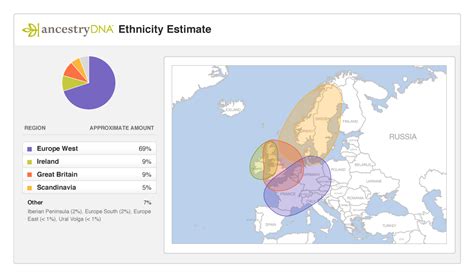 My new AncestryDNA results, using the algorithms that will be available to all by the end of the ...