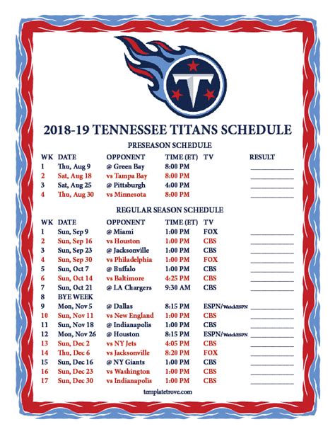 Tennessee Titans Nfl Schedule 2024 - delia karoline