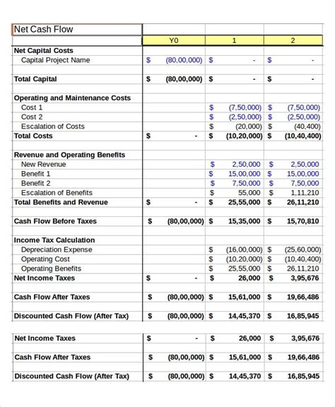 Cash Sheet Templates | 15+ Free Docs, Xlsx & PDF | Cash flow statement, Spreadsheet template ...