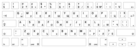 Bulgarian Keyboard Layout