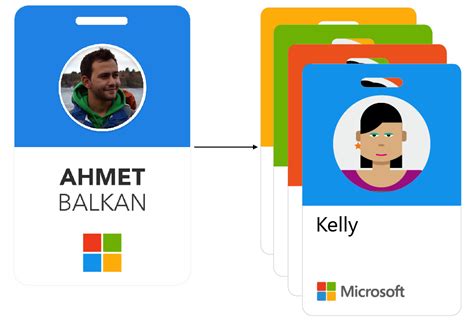 New Microsoft Employee Badges