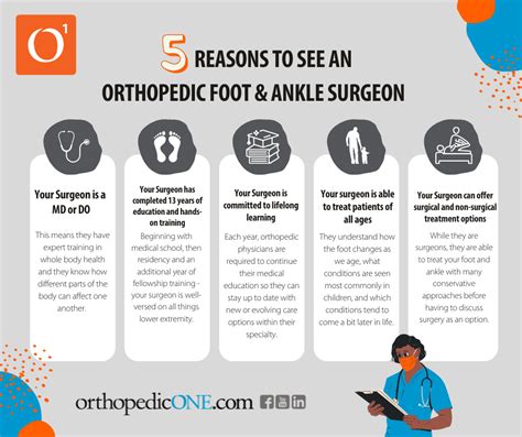 5 REASONS TO SEE A FOOT & ANKLE SURGEON - Orthopedic One