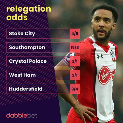 Latest Premier League Betting Odds: Southampton 15/8 for relegation ...