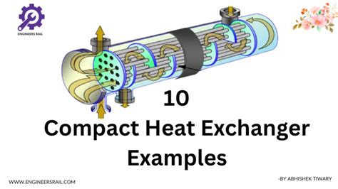 10 Compact Heat Exchanger Examples That Will Blow Your Mind!