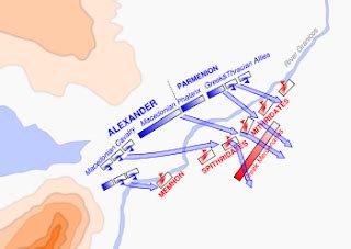 Alexander the Great: The Battle of the River Granicus 334BC