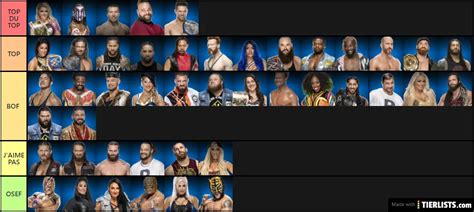 SMACKDOWN ROSTER Tier List - TierLists.com