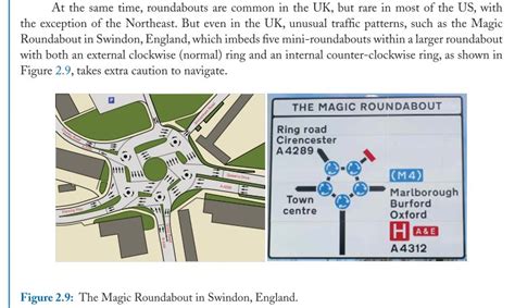 Magic Roundabout Swindon Diagram - Dota Blog Info