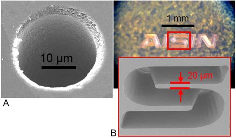 Micromachining with the FCPA µJewel Femtosecond Fiber Laser