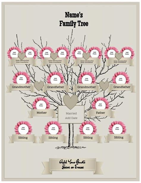 [DIAGRAM] Family Tree Diagram Maker - MYDIAGRAM.ONLINE