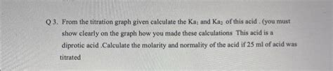 3. From the titration graph given calculate the Ka1 | Chegg.com