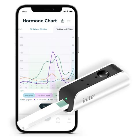 Buy Inito Fertility Monitor & Hormone Tracker for Women | Predict & Confirm Ovulation | Charts ...