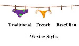 Creative way to show different waxing styles :) | Waxing, Style, Brazillian