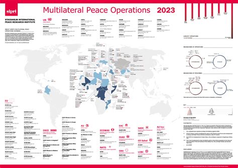 SIPRI Map of Multilateral Peace Operations, 2023 | SIPRI