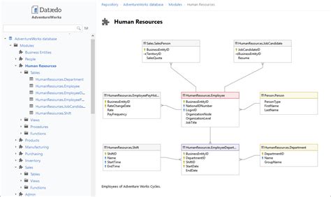 Sql Server Management Studio Database Diagram Designer Sql S