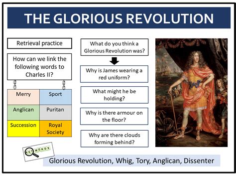 Glorious Revolution | Teaching Resources