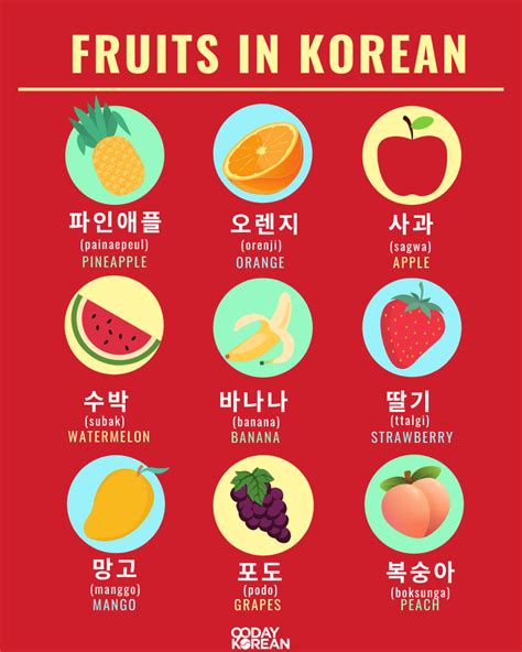 Fruits, Nuts, Vegetables in Korean - Words & Sentences