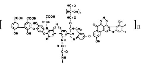 Humic Acid Chemical Structure