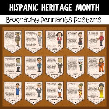 Famous Hispanic & Latino Leaders Biography Pennants Posters - Bulletin ...