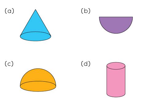 Hemisphere - Formula, Properties, Definition | Hemisphere Shape