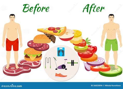 Men Before And After The Fitness Stock Vector - Image: 56820896